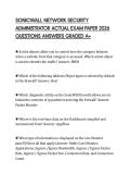 SONICWALL NETWORK SECURITY ADMINISTRATOR ACTUAL EXAM PAPER 2026 QUESTIONS ANSWERS GRADED A&plus;