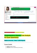 Comprehensive i-Human Case Analysis for Exam Submission Walden University &ndash; Week 7 &lpar;2026 Aligned&rpar;