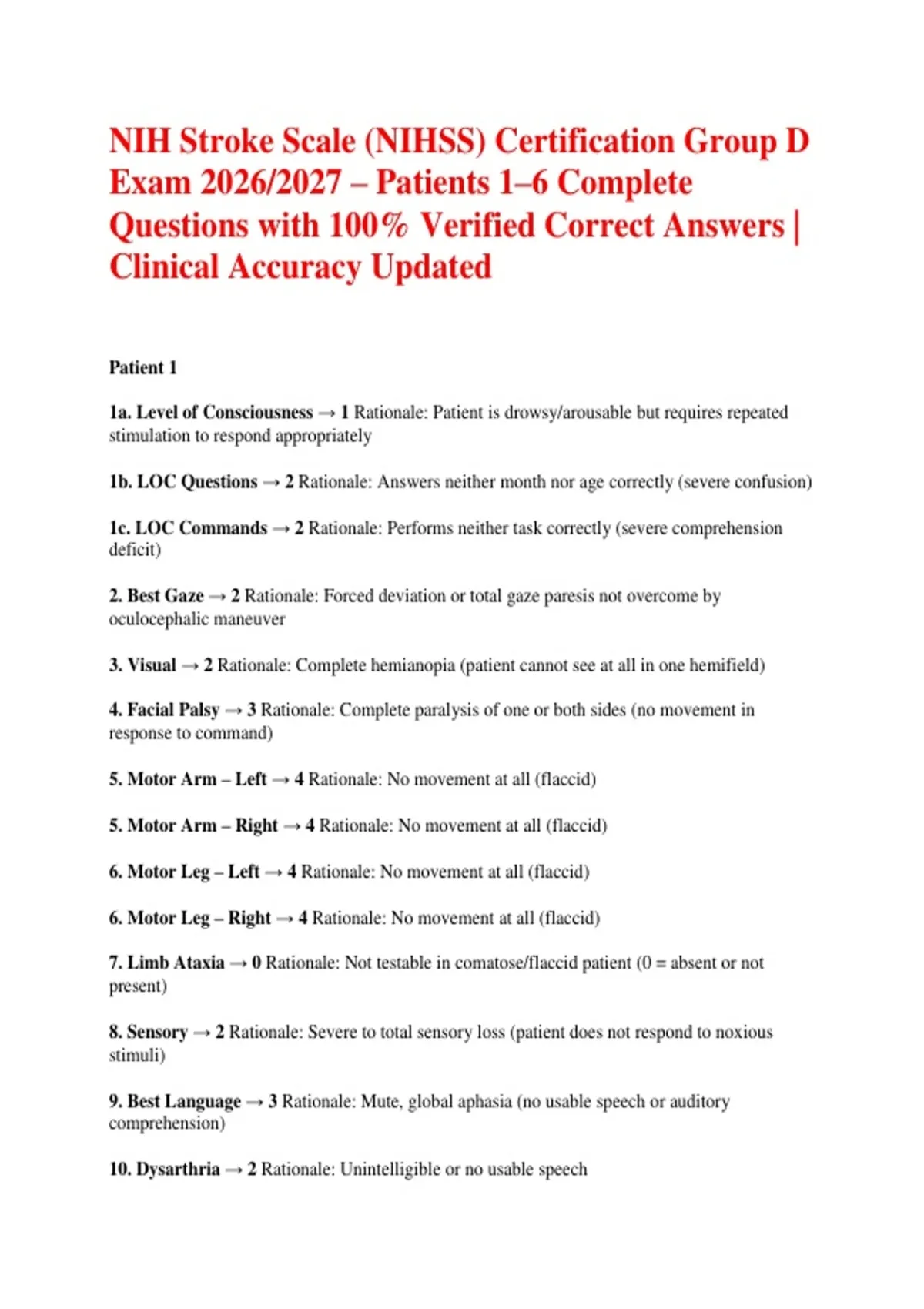 NIH Stroke Scale (NIHSS) Certification Group D Exam 2026/2027 ...