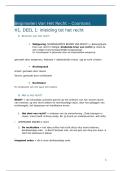 Volledige Samenvatting&colon; Beginselen Van Het Recht-Coomans-Ucll