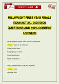 MILLWRIGHT FIRST YEAR FINALS EXAM ACTUAL 2026 QUESTIONS AND 100&percnt; CORRECT ANSWERS