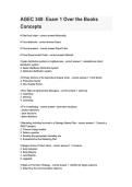 AGEC 340 Exam 1 Over the Books Concepts Questions and answers