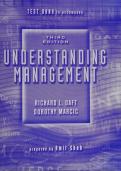 Understanding Management 3e Test Bank  Daft  &lpar; WeLib&period;org &rpar;
