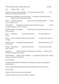 AHA PALS Medication Guide&colon; Indications&comma; Effects&comma; Doses