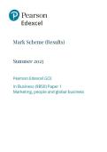A-LEVEL EDEXCEL 2025 BUSINESS PAPER  1 9BS0&sol;01 MARK SCHEME