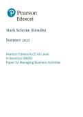 AS-LEVEL EDEXCEL 2025 BUSINESS PAPER  2 8BS0&sol;02 MARK SCHEME