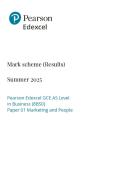 AS-LEVEL EDEXCEL 2025 BUSINESS PAPER  1 8BS0&sol;01 MARK SCHEME