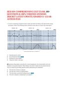HESI RN COMPREHENSIVE EXIT EXAM&comma; 100&plus; QUESTIONS & 100&percnt; VERIFIED ANSWERS 2026&sol;2027 LATEST UPDATE&vert; GRADED A&plus; &vert;GUARANTEED PASS