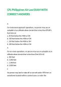 CPL Philippines Air Law EXAM WITH CORRECT ANSWERS 