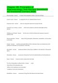 Chapter 28&colon; Principles of Pharmacology Test Review Questions All Answered Correct 2026&period;