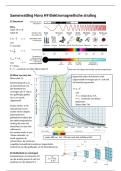 Samenvatting Examendomein quantum&comma; straling & licht Vwo 5
