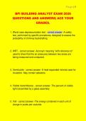 BPI BUILDING ANALYST EXAM 2026  QUESTIONS AND ANSWERS&vert; ACE YOUR  GRADES&period; 