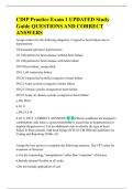 CDIP Practice Exam 1 UPDATED Study  Guide QUESTIONS AND CORRECT  ANSWERS 