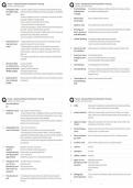 Tusaie Advanced Practice Psychiatric Nursing Test Bank & Study Guide &vert; PMHNP Exam Prep &vert; Score 100&percnt; &vert; 2025 Update