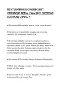 FEDVTE ENTERPRISE CYBERSECURITY OPERATIONS ACTUAL EXAM 2026 QUESTIONS SOLUTIONS GRADED A&plus;