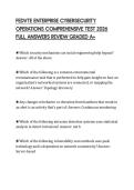 FEDVTE ENTERPRISE CYBERSECURITY OPERATIONS COMPREHENSIVE TEST 2026 FULL ANSWERS REVIEW GRADED A&plus;