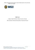 WGU AWM3 Task 1 D025 &vert; AWM3&colon; Advocating for Policy Change to Improve Health Outcomes in the Community - Answered updated 2026&period;