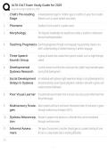 ALTA CALT Exam Study Guide for 2025