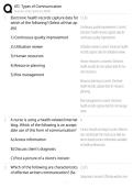 ATI- Types of Communication