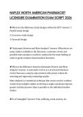 NAPLEX NORTH AMERICAN PHARMACIST LICENSURE EXAMINATION EXAM SCRIPT 2026