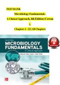 TEST BANK For Microbiology Fundamentals A Clinical Approach&comma; 4th Edition by Marjorie Kelly Cowan &vert; Verified Chapters 1 - 22 Updated&comma; Complete Newest Version