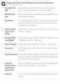Healthcare Careers & Certifications &sol; Key Terms & Definitions Glossary &sol; Study Guide & Test Bank &sol; Score 100&percnt; &sol; 2025 Update