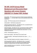 NU 308&colon; AACN Synergy Model Background and Discussion Exam Questions with correct Answers 2026&sol;2027 A&plus; Graded 100&percnt; Verified