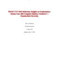 NR 667 CVC-Wk2 Reflection&colon; Insights on Genitourinary System Care with Complete Solution &vert; Graded A&plus; &vert; Chamberlain University