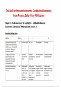 American Government&colon; Constitutional Democracy Under Pressure&comma; 2nd Edition &ndash; Cal Jillson &ndash; Test Bank &lpar;All Chapters Covered 1&ndash;10&rpar;