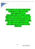TEST BANK FOR MATERNAL CHILD NURSING CARE 6TH EDITION BY PERRY