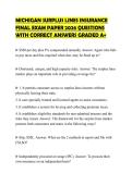 MICHIGAN SURPLUS LINES INSURANCE FINAL EXAM PAPER 2026 QUESTIONS WITH CORRECT ANSWERS GRADED A&plus;