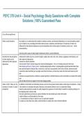 PSYC 379 Unit 4 Social Psychology&comma; PSYC 379&comma; 2026&sol;2027 &ndash; Study questions with complete solutions