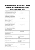 Nursing Miscellaneous APEA Test Bank 2024&ndash;2025 &vert; Qualified VSU &vert; Complete Table with Answers