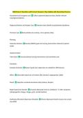 N360 Exam 2 Questions with Correct Answers&vert; New Update