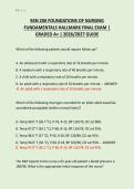 BSN 206 FOUNDATIONS OF NURSING  FUNDAMENTALS HALLMARK FINAL EXAM &vert;  GRADED A&plus; &vert; 2026&sol;2027 GUIDE