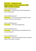 PCI DSS - Categories and Requirements Exam Questions With 100- Verified Answers&period;docx
