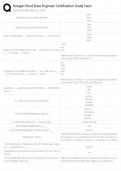 Google Cloud Data Engineer Certification &sol; Study Facts & Key Concepts &sol; Practice Test Bank & Guide &sol; Score 100&percnt; &sol; 2025 Update