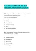 ZUKU NAVLE EXAMINATION TEST 2026 QUESTIONS WITH ANSWERS GRADED A&plus;