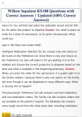 Willow Inpatient RX100 Questions with  Correct Answers &vert; Updated &lpar;100&percnt; Correct  Answers&rpar; 