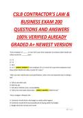 CSLB Contractor's Law & Business Exam 2024 &vert; 200 Q&A Study Guide &ndash; License Prep