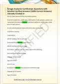 Google Analytics Certification Questions with  Detailed Verified Answers &lpar;100&percnt; Correct Answers&rpar;  &sol;Already Graded A&plus; 