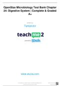 TEST BANK FOR OpenStax Microbiology Chapter 24&colon; Digestive System &vert; Complete & Graded A&plus;