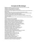 Conceptos b&aacute;sicos de microbiolog&iacute;a 