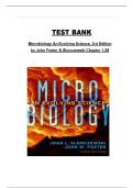 Microbiology&colon; An Evolving Science&comma; 3rd Edition by John Foster & Joan Slonczewski &ndash; Test Bank &lpar;Chapters 1&ndash;28&rpar;