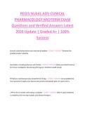 REGIS NU641 ADV CLINICAL  PHARMACOLOGY MIDTERM EXAM  Questions and Verified Answers Latest  2026 Update &vert; Graded A&plus; &vert; 100&percnt;  Success