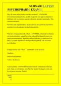 NURS 660 PSYCHOPHARM EXAM 1 QUESTIONS AND ANSWERS 2026