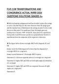 FLVS 2&period;08 TRANSFORMATIONS AND CONGRUENCE ACTUAL PAPER 2026 QUESTIONS SOLUTIONS GRADED A&plus;