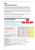 Samenvatting 2&period;2 Werken en ondernemen in de Euregio