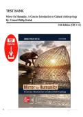 Test Bank&colon; Mirror for Humanity&colon; A Concise Introduction to Cultural Anthropology &lpar;13th Edition&rpar; &ndash; Conrad Phillip Kottak