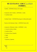 BI 122 EXAM 4 - GRCC FORBES QUESTIONS AND ANSWERS 2026